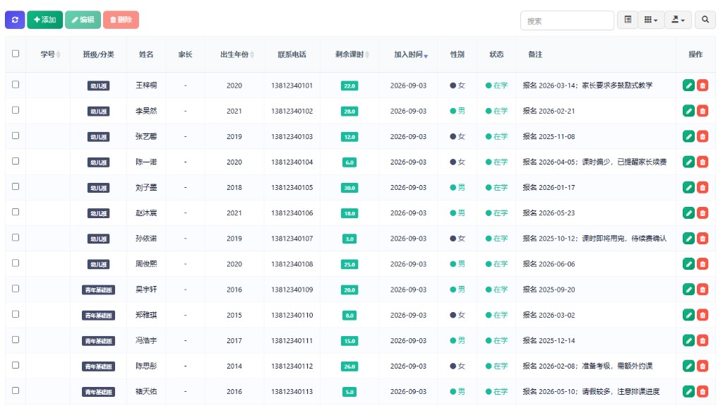 导入成功后课时云记后台学员管理列表实景